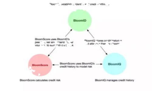 是的，Shiba Inu（SHIB）有专门的钱包来存储和管理该加密货币。用户可以选择多种类型的钱包，包括硬件钱包、软件钱包和在线钱包。

### 硬件钱包
硬件钱包是将您的加密货币存储在物理设备上的一种方式，例如 Ledger 或 Trezor。这种方式安全性很高，因为设备离线存储，降低了被黑客攻击的风险。

### 软件钱包
对于日常使用，软件钱包比较方便。这类钱包通常是应用程序，可以在手机或电脑上下载和使用。比如 Trust Wallet 和 MetaMask 都支持 SHIB。

### 在线钱包
虽然安全性相对较低，但是在线钱包，比如 Coinbase 或 Binance，使用方便，适合频繁交易的用户。

无论选择哪种钱包，记得定期备份并保管好私钥，以确保您的资产安全。