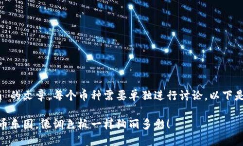 明白了，您想要一个关于 Tokenim 的文章，每个币种需要单独进行讨论。以下是一个示范性的和相关内容的框架：

### Tokenim：多币种的数字货币乐园，像调色板一样绚丽多彩！