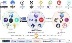 区块链媒体是一种专注于