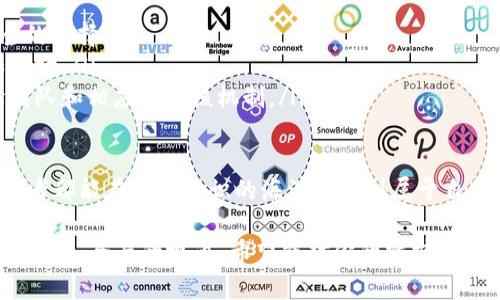 区块链媒体是一种专注于区块链技术、加密货币及其相关领域的新闻、信息和教育内容的平台。以下是对区块链媒体的详细介绍：

什么是区块链媒体？
区块链媒体就如同一座桥梁，连接着冰冷的代码与热情的人心。这些媒体不仅传播关于币圈动态的新闻，还深入解析区块链背后的技术奥秘和行业趋势。

区块链媒体的类型
根据内容聚焦的不同，区块链媒体可以分为以下几种：
ul
    listrong新闻网站：/strong如CoinDesk和CoinTelegraph，这些平台每天报道最新的区块链新闻和市场动态。/li
    listrong教育平台：/strong提供深入的区块链技术分析和教程，以帮助这个复杂的世界。/li
    listrong论坛和社区：/strong如Reddit上的区块链小组，用户可以在这里自由讨论和分享见解。/li
    listrong播客和视频频道：/strong通过音频或视频形式传递信息，更生动地呈现行业的发展和趋势。/li
/ul

区块链媒体的功能
区块链媒体的功能如同多面手，它不仅是信息的传递者，更是教育的引导者和社区的建设者。
ul
    listrong信息传播：/strong快速、准确地传递市场信息。/li
    listrong行业分析：/strong通过数据和研究，帮助读者理解市场动向。/li
    listrong教育培训：/strong提供资源，培训用户了解区块链技术和投资策略。/li
    listrong社区建设：/strong创建互动平台，让用户能够交流经验和观点。/li
/ul

区块链媒体的重要性
在这个信息爆炸的时代，区块链媒体如同灯塔，引领着投资者和技术爱好者穿越复杂的海洋。它们提供了重要的资源和工具，帮助读者做出明智的决策，避免在动荡不安的市场中迷失方向。

如何选择可信的区块链媒体？
在选择区块链媒体时，用户应当考虑以下几个因素：
ul
    listrong声誉：/strong查看媒体的历史和在行业中的地位，选择那些有良好口碑的平台。/li
    listrong信息来源：/strong确保媒体使用可靠的信息来源，避免被虚假信息误导。/li
    listrong专业性：/strong选择那些拥有专业编辑团队和深厚技术背景的媒体。/li
    listrong用户互动：/strong一些媒体提供评论和讨论区，用户可以在这里分享自己的观点。/li
/ul

结语：区块链媒体的未来
随着区块链技术的不断发展，区块链媒体的角色将愈发重要。它们不仅是信息的传播者，更是思想的引导者和行业的发展推动者。未来的区块链媒体将会更加多样化和个性化，融入更多的互动和分享元素，帮助用户更好地理解和参与区块链生态。

常见问题
谁还没点小烦恼呢？在区块链媒体的选择上，很多人可能会感到困惑。因此，我们总结了一些常见问题，帮助大家更快找到所需的信息：
ul
    listrongQ: 区块链媒体可靠吗？/strongbrA: 选择有良好声誉和丰富经验的媒体通常是个安全的选择。/li
    listrongQ: 新手应该选择哪种媒体？/strongbrA: 新手可以从教育平台入手，逐渐了解行业和市场。/li
    listrongQ: 区块链媒体的文章是否可信？/strongbrA: 理想的情况下，媒体应具备专业的编辑团队和相应的审核机制。/li
/ul

总之，区块链媒体在推动行业发展、传播知识和促进社区交流方面发挥了举足轻重的作用。希望每位读者都能在这片知识的海洋中找到属于自己的方向和灵感。

这样，一个关于区块链媒体的完整介绍便形成了。从概念到分类，再到重要性和选择建议，为读者提供了深入全面的视角。希望能对你的需求有所帮助！如果需要更详细的信息或不同方面的内容，请告诉我。