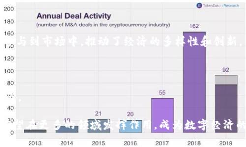 区块链大热是指区块链技术和相关应用在市场上受到极大关注和热衷的现象。这种热潮通常伴随着相关技术的快速发展、投资的增加、应用场景的拓展，以及公众对于区块链潜在价值和影响力日益增长的认知。以下是对“区块链大热”的一些详细分析和解读：

### 区块链的基本概念

区块链是一种去中心化的分布式账本技术，它允许数据在网络中以不可篡改的方式进行记录和存储。每个区块都包含若干条记录，并通过加密技术连接在一起，形成一条链。这种结构保证了信息的安全性和透明性，因此广泛应用于数字货币、智能合约、供应链管理等领域。

### 区块链大热的原因

1. **投资热潮**：许多风险投资公司和机构资金涌入区块链领域，推动了项目的快速发展和市场的繁荣。
  
2. **技术进步**：随着技术的不断成熟，区块链的应用场景越来越广泛，从金融行业到医疗保健，再到艺术品交易，应用潜力巨大。
   
3. **政策支持**：一些国家和地区意识到区块链在推动经济数字化转型中的重要作用，纷纷出台有利政策，推动生态建设。
   
4. **公众关注**：随着比特币等数字货币的流行，公众对区块链的认知和关注度显著提高，进而推动了更广泛的应用探索。

### 区块链大热的影响

#### 对经济的影响

区块链技术的普及可能会挑战传统金融体系。通过去中心化的方式，它让参与者可以直接交易，省去中介的手续费，同时也提高了交易的透明度和安全性。

#### 对商业的影响

许多企业开始探索区块链在提高生产效率、降低成本等方面的应用。例如，利用区块链技术进行供应链管理，可以实现实时追踪，确保产品的真实性和安全性。

#### 对社会的影响

区块链的去中心化特性使得权力更加分散。不同于传统模式下的中心化管理，区块链允许更多的小型企业和个人参与到市场中，推动了经济的多样性和创新。

### 持续的挑战与未来

尽管区块链大热，但仍然面临许多挑战。如技术的不成熟、安全性问题、监管的不明确等，都是阻碍其广泛应用的障碍。

总结来说，区块链大热反映了技术发展的趋势以及市场需求的变化。未来，随着技术的进一步发展和成熟，区块链有望在更多的领域发挥作用，成为数字经济的重要基础设施。