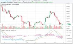 在此页面内容较长、涉及
