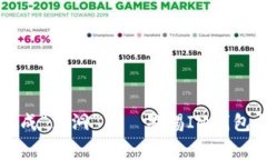 当“数字钱包”变成“黑