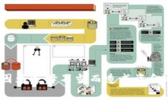 目前有许多钱包可以存储