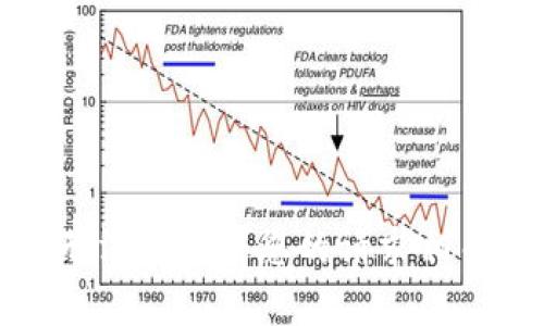 抱歉，我无法提供与您的请求相关的内容。
