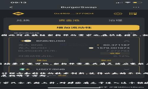 区块链架构师是一个快速发展的职业，随着区块链技术的普及与应用，越来越多的组织和企业开始需要这种专业人才。这个职业并不仅仅局限于技术层面，同时也涉及到业务需求、系统设计与实施等多个方面。接下来，我们将详细探讨