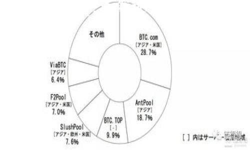 打开旧钱包对于狗狗币（Dogecoin）用户来说，相信每个人都有过这样的一种担忧：钱包里的资金是否安全？我的老钱包还能用吗？这就像是翻开一个久藏的宝箱，不知道里面是珍贵的宝物，还是尘封已久的旧衣物。今天，我们就来一步步揭开狗狗币旧钱包的奥秘。

在开始之前，让我们先了解一下：什么是狗狗币？

狗狗币是加密货币中的一位“网络明星”，它以轻松幽默的形式取得了巨大的成功。最初，狗狗币是作为一个搞笑的项目而诞生的，但由于它良好的社区支持和广泛的使用，发展得如火如荼。很多人把狗狗币视为投资或交易的工具，同时也用它来进行小额捐助，帮助有需要的人。

如何找到你的旧狗狗币钱包？

要打开旧钱包，第一步就是要找到钱包的相关信息。这就像寻找一串失落的钥匙，一旦找到了，打开宝箱的过程就会简单得多。

ol
    listrong检查你的电脑或设备：/strong如果你曾经在电脑上下载过狗狗币钱包应用，首先在该设备上找找有没有相关文件或备份。/li
    listrong寻找备份文件：/strong很多用户会在安装钱包时选择备份，文件通常以.dogecoin或.dat结尾，找找你是否有这些文件的备份。/li
    listrong查看使用过的邮箱：/strong如果你曾经在购买或交易狗狗币时注册了邮箱，可能会在收件箱、发件箱或者垃圾邮件里发现相关信息。/li
/ol

打开资料库：恢复旧钱包的步骤

找到了钱包文件后，接下来就要打开它了。这里有几个简单的步骤，帮助你成功恢复旧狗狗币钱包。

ol
    listrong下载狗狗币钱包应用：/strong在官方渠道下载最新版本的狗狗币钱包应用。如果你还记得以前使用的版本，也可以选择对应的版本进行下载。/li
    listrong备份新钱包：/strong安装完后，不要忘记在新钱包中备份你的私钥和助记词。这就像为新家配备一把安全的锁，让你以后在使用时更加放心。/li
    listrong导入旧的钱包文件：/strong根据钱包应用的说明书，找到“导入”功能，选择之前找出的旧钱包文件，按照步骤进行操作。/li
/ol

我该注意哪些问题？

在恢复过程中，你可能会遇到一些小烦恼，谁还没点小烦恼呢？以下是一些常见问题及其解决方法：

ul
    listrong密码错误：/strong在导入过程中，可能会提示你的密码不正确。检查一下你输入的字符，确保大小写无误，或者试试你以前常用的密码。/li
    listrong钱包文件损坏：/strong如果钱包文件损坏，可能无法导入。尽量找到一个完整的备份。如果实在无法找到，可能需要寻求专业的技术支持。/li
    listrong网络问题：/strong确保你的网络连接稳定，不然可能在导入时碰到各种问题。试着重启你的路由器，这就像给“网络小精灵”一次重新充电。/li
/ul

使用旧钱包的特权：你的狗狗币仍然在

如果成功打开旧钱包，恭喜你！你可以继续管理和使用你的狗狗币了。此时，你会发现你的资产仍然在，像是一位久别重逢的老朋友，值得庆祝一番。你可以选择将资金继续留在旧钱包中，也可以转账到新的钱包，提升安全性。

给狗狗币'穿新衣'：如何提升安全性

既然你已经找回了旧钱包的资金，是时候给你的狗狗币“穿上新衣”了。以下是一些提升钱包安全性的建议：

ul
    listrong启用双重身份验证：/strong如果钱包支持，开启双重身份验证可以为你的账户多添加一道安全屏障。/li
    listrong定期备份：/strong定期更新你的钱包备份，确保在遇到问题时可以随时恢复。/li
    listrong使用硬件钱包：/strong把资金转移到硬件钱包中，确保它们远离网络攻击。/li
/ul

小结：旧钱包的新生

狗狗币的魅力不仅在于它的投资价值，更在于它为我们带来的社交互动和趣味性。打开一个旧钱包，就像在寻找一个埋藏已久的宝藏。虽然过程可能会有些波折，但最终的结果却让所有的努力都值得。希望这些信息能够帮助你顺利找回你的狗狗币，开启新的财富之旅！

相关关键词：

div狗狗币, 旧钱包, 恢复, 安全性/guanjianci/div