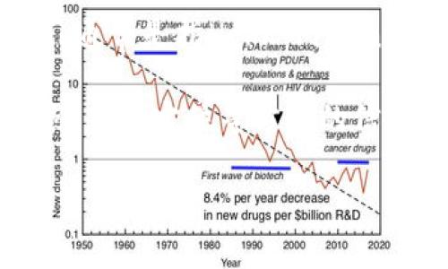 Hokk和Tokenim都涉及到区块链和数字货币领域，但它们的具体功能和用途可能有所不同。Hokk通常是指Hokk Finance，一个与加密货币相关的项目，而Tokenim可能涉及更广泛的Token化资产或其他特定的项目。

如果你想了解这两个项目如何相互关联或对比它们的特点，可以详细说明它们的功能、技术特点、市场定位等方面的信息。这样可以帮助对这两个项目感兴趣的人更好地理解它们的区别与联系。

如果你有具体的问题或主题，欢迎告诉我，我可以提供更详细的信息或分析！