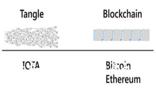 数字资产的安全港：Token钱包的全景功能探索