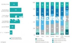 区块链养宠骗局是一种结