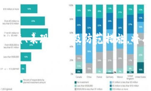 区块链养宠骗局是一种结合了区块链技术与养宠行业的欺诈行为。这种骗局通常借助区块链的创新性与参与者对加密货币的期待，诱导用户投资或参与虚假的养宠项目，从中获得不正当利益。以下是对区块链养宠骗局的详细解读。

什么是区块链养宠骗局？
区块链养宠骗局的本质是利用区块链技术的虚拟性质，声称养宠物可以产生盈利。骗子通常创建一个以宠物养殖、繁育或者交易为主题的平台，通过夸大宣传让参与者相信投资宠物可以获取丰厚的收益。这种骗局的核心是吸引用户投资，将资金集中到骗子手中，最终导致大多数人血本无归。

骗局的表现形式
这种骗局一般通过几个常见的形式表现出来：
ul
    listrong虚假宣传：/strong骗子会声称通过他们的平台养宠物能够获得区块链代币，或者通过繁殖、交易等方式获取盈利，令人心动的故事常常会吸引许多人加入。/li
    listrong奖励和佣金体系：/strong为了激励用户深度参与，骗子会设计复杂的奖励机制，鼓励用户推荐更多人加入，形成金字塔式的拉人头机制。/li
    listrong高回报承诺：/strong许多骗局承诺高额回报，比如短时间内翻倍，往往让人心动不已。/li
    listrong利用社交媒体和影响者：/strong骗子们通常会利用社交网络的影响力，借助一些知名人士来提升信任度。在这些影响者的推荐下，许多人会心甘情愿地投入资金。/li
/ul

如何识别区块链养宠骗局
识别这些骗局需要具备一定的防范意识，以下是一些有效的识别方法：
ul
    listrong投资回报是否过于诱人：/strong如果某个养宠项目承诺的回报率远高于市场常规回报，就需要提高警惕。/li
    listrong透明性不足：/strong合法的项目通常会提供详细的白皮书、团队信息以及清晰的商业模式。若缺乏这些信息，可能是骗局。/li
    listrong社区反馈：/strong提前查看其他用户的评价或反馈，尤其要关注是否有负面评论，以便避开风险。/li
    listrong社交媒体影响者是否可信：/strong关注参与推广的影响者是否在其他项目中有过不良记录。/li
/ul

区块链养宠骗局的后果
参与这样的骗局不仅可能导致财务损失，还可能造成心理上的创伤。受害者往往在短期内无法承受巨额损失，甚至影响到个人的信用和家庭关系。有人辛苦积攒的资金，在不知情的情况下就这样打水漂，真是让人感到无奈。

如何保护自己？
为了保护自己不受区块链养宠骗局的侵害，用户可以采取以下几种方式：
ul
    listrong保持警惕：/strong要对市场上的养宠项目保持高度的警惕，特别是那些通过“免费”或者“低门槛”来吸引用户的项目。/li
    listrong深入研究：/strong在投资前，务必全面研究项目背景、团队构成以及市场前景，不要轻信任何夸大的宣传。/li
    listrong咨询专业人士：/strong如有不懂的地方，可以咨询相关领域的专家，以获取更专业的意见。/li
/ul

结论
区块链养宠骗局是当今数字经济时期一个新型的网络欺诈行为，吸引了大量希望通过投资实现财富自由的人。而了解这些骗局的性质、表现形式及防范措施，将有助于我们在这个复杂的投资环境中保护自身的利益。

生活中谁还没点小烦恼呢？这样的骗局确实会给人带来不少困扰，但是希望大家都能保持理智，辨明真伪，远离这些精心设计的陷阱。