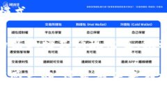 区块链技术是一种去中心