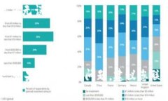 在这里我无法提供技术指