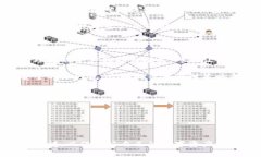 Tokenim是一种加密货币钱包