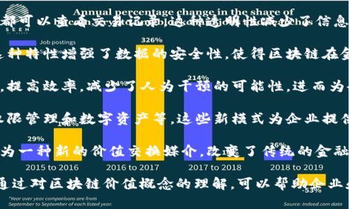 区块链价值概念是指在区块链技术和应用中，所体现的价值和其对社会经济、商业模式、信息安全等方面的潜在影响。这一概念包含几个维度，主要包括：

1. **去中心化**：区块链技术通过去中心化的方式，消除了对单一权威机构的依赖，保证了系统的透明性和安全性。这种去中心化的特性使得用户能够更加相信和依赖系统，进而增加了其价值。

2. **透明性**：区块链上的每一笔交易都是公开和可追溯的，所有参与者都可以查看交易记录。这种透明性减少了信息不对称带来的风险，使得交易过程更加可信。

3. **不可篡改性**：一旦信息被记录在区块链上，就很难被修改或删除。这种特性增强了数据的安全性，使得区块链在金融、供应链管理、医疗等领域具有显著价值。

4. **智能合约**：区块链支持智能合约的执行，能够自动化许多交易过程，提高效率，减少了人为干预的可能性，进而为企业节省成本。

5. **创新新模式**：区块链技术促使新的商业模式的产生，如共享经济、权限管理和数字资产等。这些新模式为企业提供了新的发展机遇。

6. **价值交换媒介**：以比特币等数字货币为代表的区块链资产，已经成为一种新的价值交换媒介，改变了传统的金融交易方式。

这些元素共同构成了区块链的价值概念，正在不断影响各个行业和领域。通过对区块链价值概念的理解，可以帮助企业和个人更好地把握区块链技术带来的机遇和挑战。