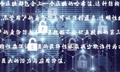 区块链密码的特点非常独