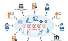 比特币钱包开发：数字货