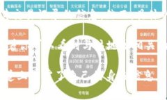 Tokenim 是一个用于加密货币