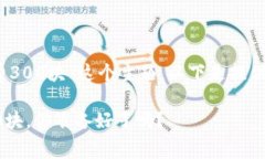 对于“tokenim转出手续费