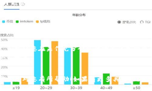 要在Tokenim平台上出售加密货币，您可以遵循以下步骤。不过，请注意，这些步骤可能会因平台的更新而有所不同，建议您在操作前查看Tokenim的官方网站或帮助文档以获取最新信息。

### 步骤1：注册和验证账户
如果您仍未在Tokenim上注册，请先完成注册过程。通常需要提供电子邮件地址、设置密码，并通过电子邮件进行验证。此外，某些地区可能会要求进行身份验证（KYC）。

### 步骤2：充值钱包
在您可以出售币之前，需要确保您的Tokenim钱包中有足够的加密货币。如果您还没有将币存入钱包，可以通过选择“充值”选项，将您的币从其他钱包或交易所转入Tokenim。

### 步骤3：选择出售币的类型
在Tokenim平台首页，找到“交易”或“市场”的选项，这里可能会列出可交易的币种。找到您想要出售的币种。

### 步骤4：创建卖单
在您选择的币种页面，通常会有“卖出”或“创建卖单”的选项。点击该选项，您需要输入以下信息：
- **出售数量**：您想要出售的具体数量。
- **价格**：您希望出售币的价格，您可以选择市场价或者设置一个限价。
  
### 步骤5：确认交易
在您输入了出售数量和价格后，仔细检查所有的信息，然后确认交易。确保您了解相关的交易费用和可能的等待时间。

### 步骤6：等待成交
在您提交卖单后，您的订单将进入市场。在价格合适的情况下，其他用户可能会购买您的币。您可以随时查看您的订单状态。

### 步骤7：提取法币或其他币
一旦币出售成功，您可以选择将得到的法币（如美元、欧元等）提取到您的银行账户，或者将其转换成其他加密货币。如果选择提取法币，按照Tokenim提供的指南进行操作。

### 注意事项
- **市场波动**：加密货币市场波动性很大，价格可能会快速变化。因此，不建议您在未作充分研究的情况下急于出售。
- **安全性**：确保您启用了两步验证（2FA）等安全措施，以保护您的账户安全。
- **费用结构**：了解Tokenim的交易费用，这可能会影响您的收益。

通过以上步骤，您就可以在Tokenim上成功出售您的加密货币。希望这些信息对您有所帮助！如果有更多具体的问题或领域，欢迎随时讨论。