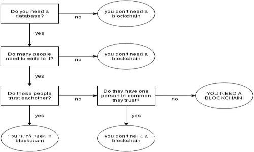 比特币钱包国际版下载——数字钱包的全球寻宝之旅