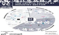 看起来您提到的“tokenim”