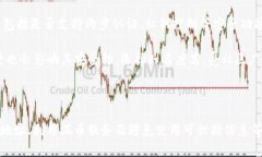    如何有效防止IM钱包地址