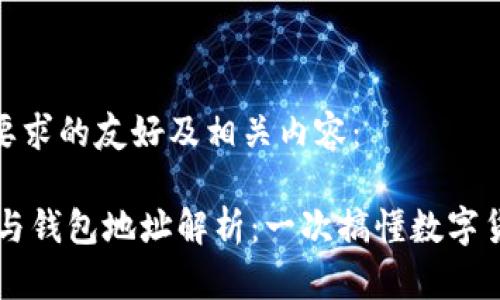 以下是满足您要求的友好及相关内容：

 区块链Token与钱包地址解析：一次搞懂数字货币的核心概念