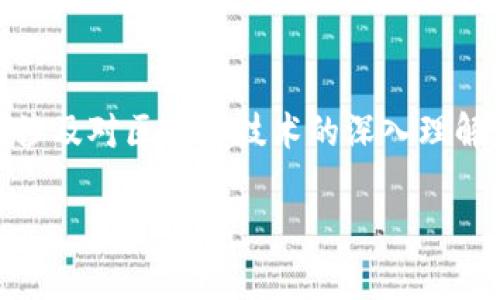 在你的请求中，我们将探讨“区块链是什么类型的书”这一主题。这不仅涉及对区块链技术的深入理解，还需要我们评估哪些书籍可以帮助读者更好地理解这一复杂的主题。

区块链书籍推荐：理解区块链技术的必读书单