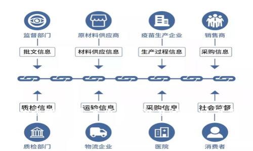 在进行TokenIM账号更换的过程中，首先需要了解相关操作的步骤、注意事项以及潜在问题。以下是关于“TokenIM怎样换帐号”的详细介绍和相关问题的解答。

TokenIM换帐号的详细指南与常见问题解答