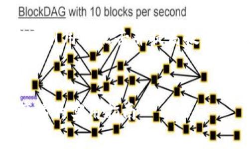在推广中，一个优秀的能够有效吸引用户点击并提高搜索引擎排名。以下是您要求的内容。


如何辨别Tokenim正版与假冒产品的实用指南