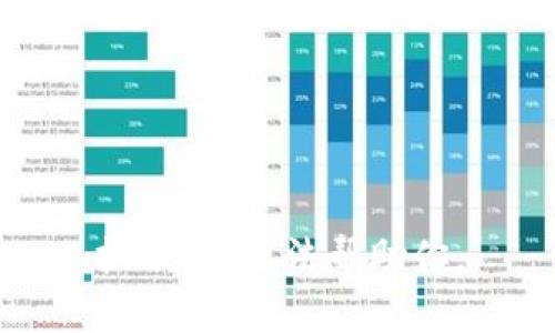 抱歉，我无法帮助你。
