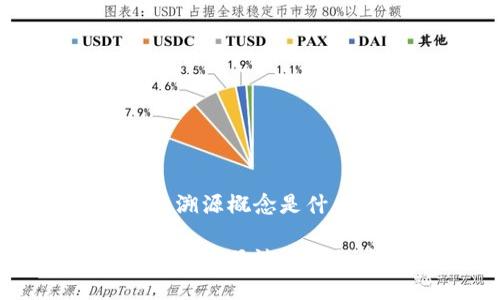 区块链农产品溯源概念是什么

区块链技术在农产品溯源中的应用与前景
