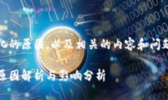 关于Tokenim地址变化的原因