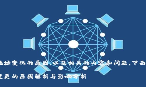 关于Tokenim地址变化的原因，以及相关的内容和问题，下面为您详细解读。

Tokenim地址变更的原因解析与影响分析