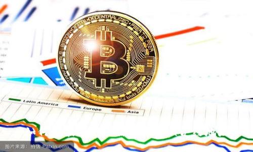 如何在波场链上添加Token合约地址