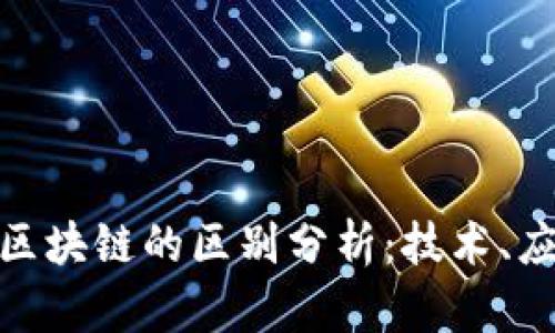 短视频与区块链的区别分析：技术、应用与影响