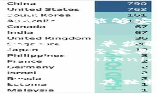 Tokenim手机安卓版下载：轻松管理你的加密资产
Tokenim, 手机安卓版, 加密资产管理, 下载/guanjianci

引言
在区块链和加密货币迅猛发展的时代，越来越多的人开始关注如何高效地管理和交易自己的数字资产。Tokenim作为一款专注于加密资产管理的手机应用，凭借其简洁的界面和强大的功能，受到了广泛的欢迎。本文将详细介绍Tokenim手机安卓版的下载、功能优势，以及使用技巧，帮助用户更好地利用这款工具来管理他们的加密资产。

Tokenim手机安卓版功能概述
Tokenim手机安卓版设计简洁，用户可以很方便地查看和管理自己的加密资产。它提供实时的价格监控、资产管理功能，并支持多种主流的数字货币，包括比特币、以太坊、莱特币等，满足不同用户的需求。此外，Tokenim还提供了强大的安全机制，确保用户的资产安全。

Tokenim手机安卓版下载步骤
下载Tokenim手机安卓版非常简单。用户只需按照以下步骤进行操作即可：
ol
  li打开手机应用商店（如Google Play或Apple App Store）。/li
  li在搜索栏中输入“Tokenim”，然后点击搜索按钮。/li
  li在搜索结果中找到Tokenim应用，点击进入应用详细页面。/li
  li点击“下载”或“安装”按钮，等待应用下载完毕。/li
  li下载完成后，点击“打开”按钮，注册账户即可开始使用。/li
/ol

Tokenim的安全性
安全性是用户在选择加密资产管理工具时最关心的问题之一。Tokenim充分考虑了这一点，采用了行业标准的加密技术，确保用户的数据和资产不会被未经授权的用户访问。此外，Tokenim支持双重身份验证（2FA），为账户增加了一层额外的保护，进一步提升了安全性。

使用Tokenim的技巧与建议
在注册并下载Tokenim后，用户可以通过一些技巧进一步他们的资产管理体验。首先，建议用户定期查看资产的分布情况，根据市场趋势做出适时调整。此外，用户还可以设置价格提醒功能，以便及时了解市场变化，抓住最佳交易时机。

常见问题解答

问题1：Tokenim支持哪些加密货币？
Tokenim作为一款专业的加密资产管理应用，支持众多种类的加密货币。根据应用的最新版本，用户可以管理比特币（BTC）、以太坊（ETH）、莱特币（LTC）等主要数字货币。此外，Tokenim还不断更新和扩展其支持的数字资产种类，以满足用户的需求。
对于每一种加密货币，用户都可以查看其实时价格、历史走势以及市场动态。例如，比特币是市值最大的加密货币，Tokenim提供了其详细的图表和分析信息，帮助用户做出明智的投资决策。同样，以太坊和莱特币等其他货币也具备丰富的信息展示，让用户对市场有全面的了解。
值得注意的是，每种加密货币的管理方式有所不同。用户在使用Tokenim管理各类资产时，可以根据不同货币的特点进行策略调整，例如，对于波动性大的货币，用户可能需要更频繁地监控，而对于相对稳定的货币，则可以定期检查即可。

问题2：如何确保Tokenim账户的安全性？
在数字资产管理中，账户的安全性至关重要。Tokenim为用户提供了多种安全措施，确保用户的账户和资产安全。除了前面提到的双重身份验证（2FA）外，用户还可以设置强密码，并定期更新密码，以防止恶意攻击。
此外，Tokenim还提供了交易通知功能，当用户账户发生异常活动时，系统会及时通知用户，帮助其及时采取措施。此外，用户在购买和交易加密货币时，务必选择安全的网络环境，例如，尽量避免在公共Wi-Fi网络下进行敏感操作。
为了进一步确保安全，用户可以定期备份自己的钱包和相关数据。Tokenim允许用户导出钱包信息，确保在手机丢失或数据损坏的情况下，能快速恢复账户。同时，用户还可以定期查看账户的登陆记录，掌握是否有异常活动。

问题3：如何使用Tokenim进行交易？
Tokenim不仅可以用于资产管理，还允许用户直接在应用中进行加密货币交易。使用Tokenim进行交易的基本步骤如下：
ol
  li打开Tokenim应用，进入交易页面。/li
  li选择要交易的加密货币，并输入交易数量。/li
  li确认交易信息，查看交易的手续费及预期的成交价。/li
  li输入交易密码或通过其他身份验证方式确认交易。/li
  li等待交易完成，并在资产页面查看更新后的资产状态。/li
/ol
用户在进行交易时，需留心市场行情变化，选择最佳时机进行交易。此外，Tokenim支持多种交易类型，包括市场单和限价单，用户可以根据自身需求选择合适的交易方式。
交易完成后，用户可以在应用中查看交易历史，了解过去的交易记录及收益情况。对于新手用户，Tokenim提供了详细的操作说明，并建议用户充分了解交易规则及风险，确保能够安全顺利地进行交易。

问题4：Tokenim的客户支持与服务
在使用Tokenim的过程中，用户可能会遇到一些问题或需要帮助，Tokenim提供了优质的客户支持服务。用户可以通过应用内的帮助功能，查看常见问题解答，同时也能提交工单获取进一步的支持。
Tokenim的客服团队通常会在24小时内响应用户的请求，协助解决问题。用户在联系客服时，建议提供具体的问题描述和截图，以便快速定位问题并获取帮助。此外，Tokenim还定期推出更新和版本改进，用户可关注官方公告，以获取最新的信息和功能。
除了在线客服，Tokenim也在其官方网站上提供丰富的资源和教程，帮助用户更好地了解和使用这款应用。这包括视频教程、使用指南和安全建议等，旨在帮助用户全面掌握Tokenim的各项功能，提高用户体验。

结论
Tokenim手机安卓版凭借其强大的功能和优质的用户体验，成为了众多加密资产管理工具中的佼佼者。无论是安全性、交易便捷性，还是多样的资产支持，Tokenim都展现出了其独特的优势。通过本文的介绍，希望用户能够更好地下载和使用Tokenim，安全高效地管理自己的加密资产。如果您对于Tokenim还有其他的疑问，欢迎深入探讨和了解。