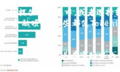 思考一个推广并且便于用