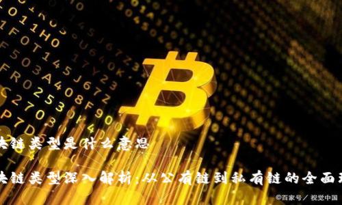 区块链类型是什么意思

区块链类型深入解析：从公有链到私有链的全面理解