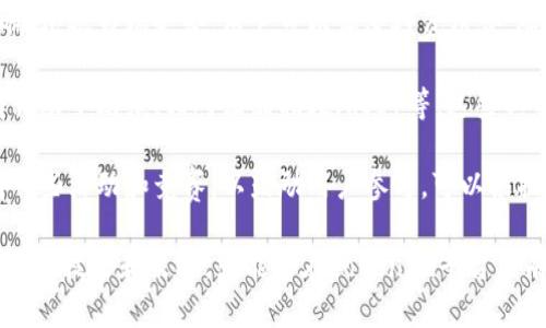 bisaiTokenim可以存储哪些币？全面介绍及使用指南/bisai  
Tokenim, 加密货币, 存币, 数字资产/guanjianci  

在数字金融迅速发展的今天，加密货币成为越来越多投资者和用户日常生活的一部分。Tokenim作为一个相对比较新颖的加密资产管理平台，吸引了大量用户的关注。很多人都在问，Tokenim到底可以存储哪些币呢？本文将针对这个问题展开详细的讨论，并介绍如何高效地利用Tokenim进行加密货币的存储和管理。

Tokenim简介
Tokenim是一款数字资产管理工具，允许用户存储、管理和交易各种加密货币。它提供了一种简单便捷的方式来管理复杂的加密市场，结合了安全性和用户友好的界面，适合各种经验层次的用户。

Tokenim支持多种主流加密货币的存储，如比特币（BTC）、以太坊（ETH）、瑞波币（XRP）、莱特币（LTC）等。此外，它还支持许多其他的小众币种，用户可以通过Tokenim的平台轻松管理自己的投资组合。

Tokenim支持的主要币种
Tokenim支持的币种类别广泛，以下是一些主要的加密货币：

ul
    listrong比特币（BTC）:/strong 作为第一个也是最受欢迎的加密货币，比特币在Tokenim上的支持为用户提供了流动性和安全的存储环境。/li
    listrong以太坊（ETH）:/strong 以太坊不仅是一种加密货币，也是一个智能合约平台。Tokenim允许用户存储ETH，并参与到以太坊生态系统的各类DeFi应用中。/li
    listrong瑞波币（XRP）:/strong 瑞波币以其快速的交易速度和低手续费而闻名，Tokenim用户可以方便地存储和转账XRP。/li
    listrong莱特币（LTC）:/strong 莱特币是另一种流行的加密货币，常常被称为“银”，用户可以在Tokenim上安全存储和交易此币种。/li
/ul

此外，Tokenim还支持一些新兴的和小众的加密货币，如链link（LINK）、卡尔达诺（ADA）、多边形（MATIC）等，确保用户可以在一个平台上管理几个不同类型的资产。

Tokenim的特点
相较于其他加密货币存储平台，Tokenim具有以下几个显著特点：

ul
    listrong安全性:/strong Tokenim在安全性上下了很大功夫，采用了多重身份验证（MFA）和冷储存等技术，确保用户的资产安全。/li
    listrong用户友好的界面:/strong 无论是新手还是资深投资者，都可以轻松上手，平台界面，交易和存储都非常方便。/li
    listrong实时数据:/strong 投资者可以获得实时市场数据，便于他们做出及时的投资决策。/li
    listrong跨平台支持:/strong Tokenim支持移动端和桌面端，可以随时随地安全管理加密资产。/li
/ul

如何使用Tokenim进行币的存储
在Tokenim上存储币种的操作非常简单，下面是具体的步骤：

ol
    listrong注册账户:/strong 用户需要在Tokenim官网上注册一个账户，填写相关信息并完成验证。/li
    listrong选择要存储的币种:/strong 登录后，用户可以在平台上选择希望存储的币种，查看该币种的相关信息。/li
    listrong存入资产:/strong 点击存入按钮，系统会提供相应的地址和二维码，用户可以通过转账将加密货币发送至该地址。/li
    listrong确认存入:/strong 在转账完成后，用户可以在账户中查看余额情况，确认资产是否成功存入。/li
/ol

可能的相关问题

1. Tokenim平台是否安全可信？
市场上存在着许多加密货币平台，而安全性一直是用户最关心的问题之一。Tokenim作为相对新兴的存储平台，是否可靠呢？

Tokenim在安全性方面采取了多种措施，这些措施帮助它在竞争激烈的市场中脱颖而出。首先，Tokenim采用了高级加密技术以保护用户的数据和资产。此外，它还使用了冷存储，这大大减少了在线黑客攻击的风险。用户的加密资产在离线环境中存储，只有在需要进行交易时才会被转入在线钱包，这样的保护层有效提升了资产的安全性。

在使用过程中，Tokenim还建议用户开启多重身份验证。这能够在有人试图未经授权访问用户账户时，增加额外的验证步骤，直至能够确认该操作的合法性。同时，Tokenim还定期进行安全审计，评估系统漏洞以增强安全性。

此外，用户在资产管理时也要保持自身的安全意识。例如，不要分享帐户密码和私钥，防止社交工程攻击，确保安全性。这些综合措施使得Tokenim在目前的加密货币行业中具备了较高的安全性。

2. 如何选择在Tokenim上存储的币种？
面对市场上数以千计的加密货币，如何在Tokenim上选择要存储的币种成为了许多用户共同的困惑。

首先，用户应当了解不同币种的性质、市场趋势和其背后的技术。通常情况下，比特币和以太坊是较为成熟的币种，其市值和流通量在整个市场上占据了重要位置，因此这些币种在Tokenim上存储的风险相对较小。另外一些小众币种，如DeFi项目的代币，可能会带来更高的风险和回报。一些新兴项目虽然可能有巨大的潜力，但也可能面临很高的波动性和流动性风险。

其次，用户可以根据自己的投资策略对币种进行选择。如果是长期投资，可以选择那些技术成熟、社区活跃的币种；若是短期投资，低市值和高波动的币种可能更符合策略。此外，还可以关注项目的团队背景和技术实力，有些项目即便币值不高，若技术前景良好，也容易在未来获得增长。

最后，了解市场新闻和舆情是选择币种的重要参考。许多币种涨跌受影响于行业动态和市场情绪，因此，持续关注市场数据、新闻报道和舆论趋势，可以帮助用户在Tokenim平台上做出更明智的选择。

3. Tokenim的手续费如何？
在理解Tokenim的交易过程时，手续费是每位用户都无法避免的问题。不同类型的交易会有不同的收费结构，用户应当了解这些信息，以便进行有效的资金管理。

一般来说，Tokenim的手续费会比许多传统的交易平台透明，用户在存币时通常是免费的，但在提取或兑换币种时会产生一定的手续费。这种手续费通常是根据交易的额度而言。用户可以在平台上事先查看手续费的详细说明，以确保在进行交易前没有意外的费用产生。

此外，用户在使用Tokenim时可以参考市场行情，选择合适的时机进行交易，以减少手续费的不必要支出。比如，某些交易时段的费用可能会更加优惠，因此在高峰期进行交易时可能会产生更多的费用。

对于频繁交易的用户而言，了解如何避免费用，是管理成本和提高投资回报率的重要一环，因此可多多关注Tokenim的相关公告。

4. 如何提高在Tokenim上的收益？
投资加密货币的理念是希望获得更高的收益，但具体如何在Tokenim上提高投资收益则需要一些策略的支持。

首先，用户应该多样化投资组合。与单纯投资于一个或几个币种相比，投资多种加密货币能有效分散风险，避免因个别币种的价格波动而对整体资产造成重大影响。根据市场走势，用户可以调整投资组合，随时把握市场机会。

其次，了解市场的周期和趋势也是重要的。通过分析市场图表和数据，投资者可以判断市场的最高点和低点，从而制定买入和卖出的策略。常见的技术分析方法有移动平均线、相对强弱指数（RSI）等，这些工具可以帮助用户在Tokenim上做出更加明智的决策。

最后，参与Tokenim的社区并持续更新行业知识也是提高收益的关键。通过阅读市场报告，参与线上讨论，用户可以找到更多的投资机会。此外，Tokenim可能会有一些活动和竞赛，以鼓励用户参与，可以根据自身的资产情况，选择合适的项目参与，从中获得丰厚的回报。

总体而言，Tokenim作为一个便利的数字资产管理平台，能够支持多种币种的存储与交易，是投资者的良好选择。无论你是新手还是有经验的投资者，只要掌握了这些技巧和策略，就能够在Tokenim平台上有效地进行加密货币的存储和管理。