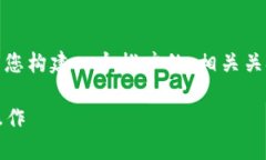 关于“tokenim提币显示代码