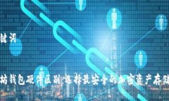 和关键词以太坊钱包硬件