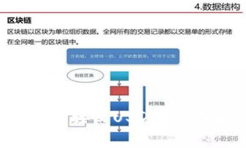 Web3钱包能否安全接收USDT？全面解析与实用指南