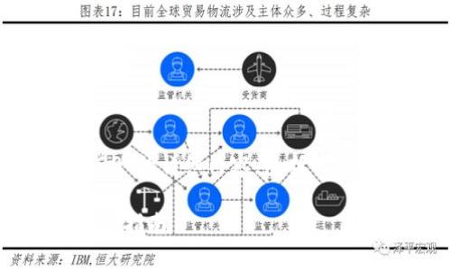以下是关于“如何在Tokenim上接收USDT TRC20”的详细内容，包括一个友好的、相关关键词以及分段介绍和常见问题。

Tokenim平台如何轻松接收USDT TRC20：一步步指南