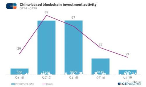 : 比特派钱包转币收费及费用详细解析
