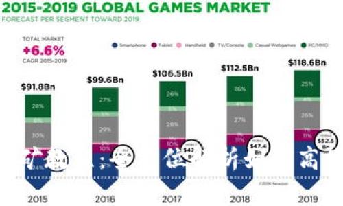 Tokenim挖矿教程：全方位解析如何高效参与挖矿