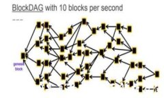 泰达币钱包APP是真的吗？