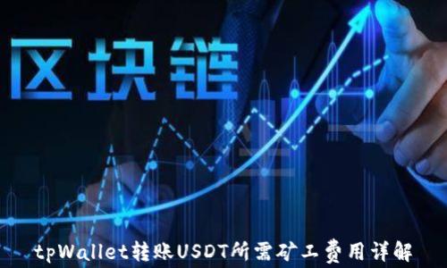 
tpWallet转账USDT所需矿工费用详解