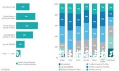 : IM钱包ZKS挖矿：新手指南